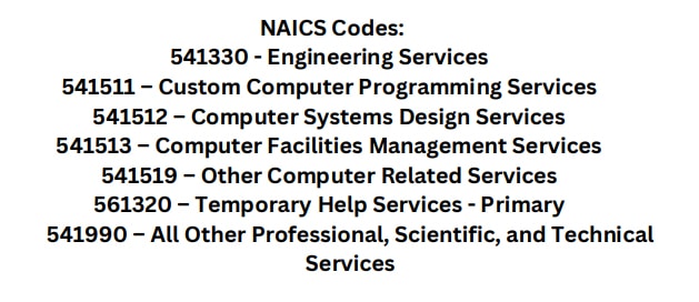 NAICS-Codes